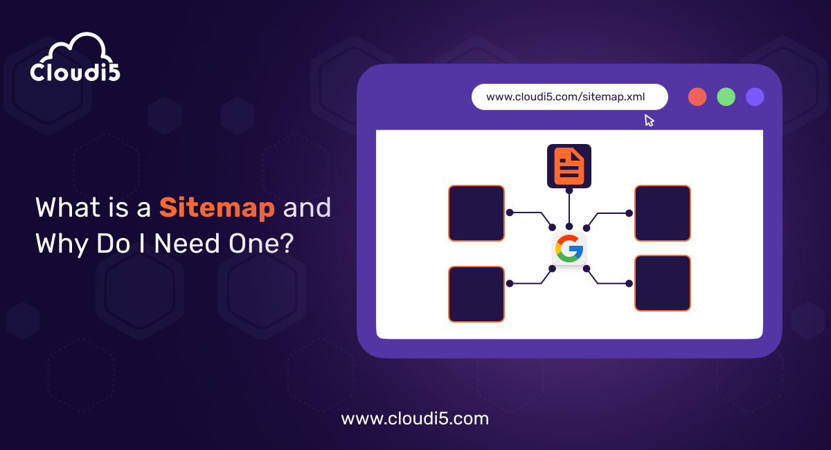 What is a Sitemap and Why Do I Need One?